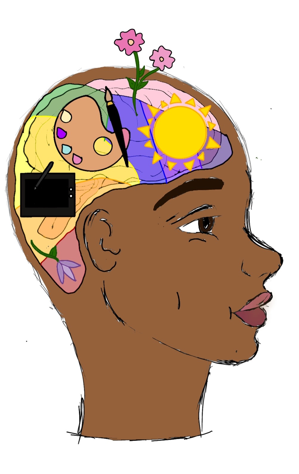 Art 2